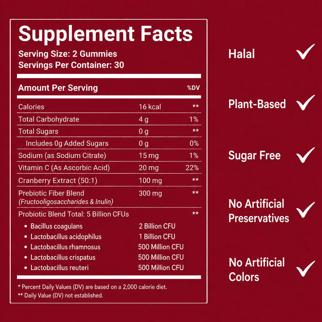 Women's Probiotic Gummies supplement facts