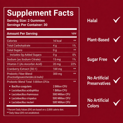 Women's Probiotic Gummies supplement facts